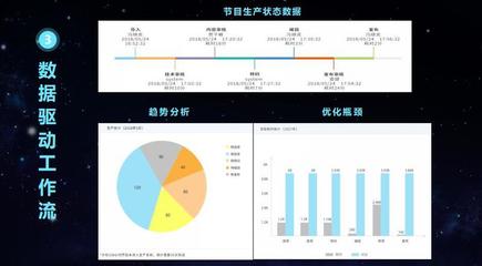 西溪論道 山西廣電新媒體任曉瑛——破解經(jīng)營困局，探索發(fā)展契機(jī)與趨勢資產(chǎn)管理